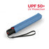 Knirps U.200 Ultra Light Duomatic Umbrella